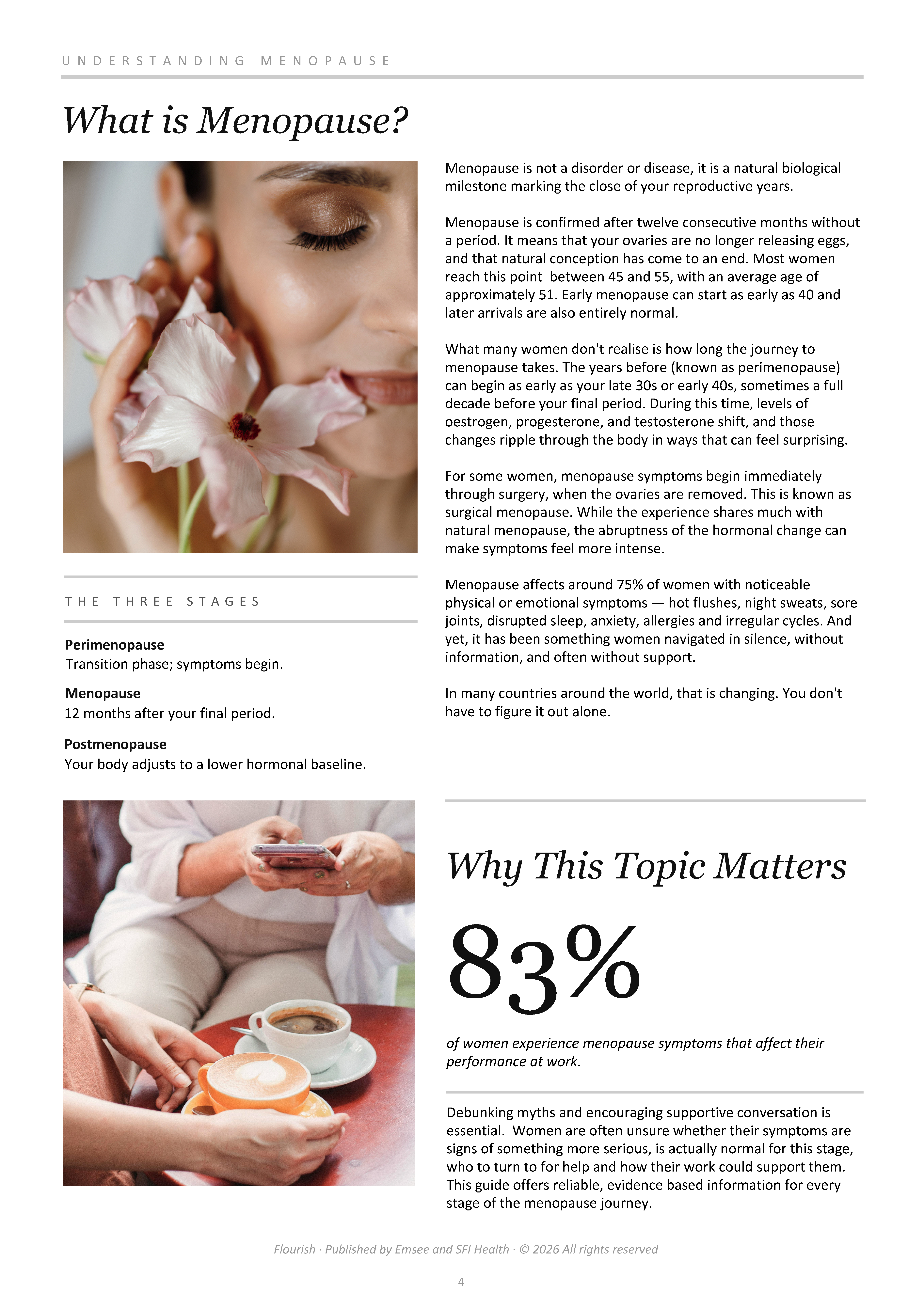 Inside page — What is Menopause